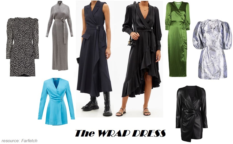A small history of the WRAP DRESS Design & Fashion blog